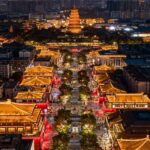 Night Tour of Xi'an - Final Thoughts: Who Is This Tour Best For?