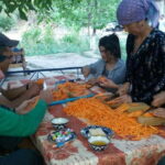 Nuratau Mountain Villages Tour on 3 Days from Bukhara. - What’s Included and What to Keep in Mind