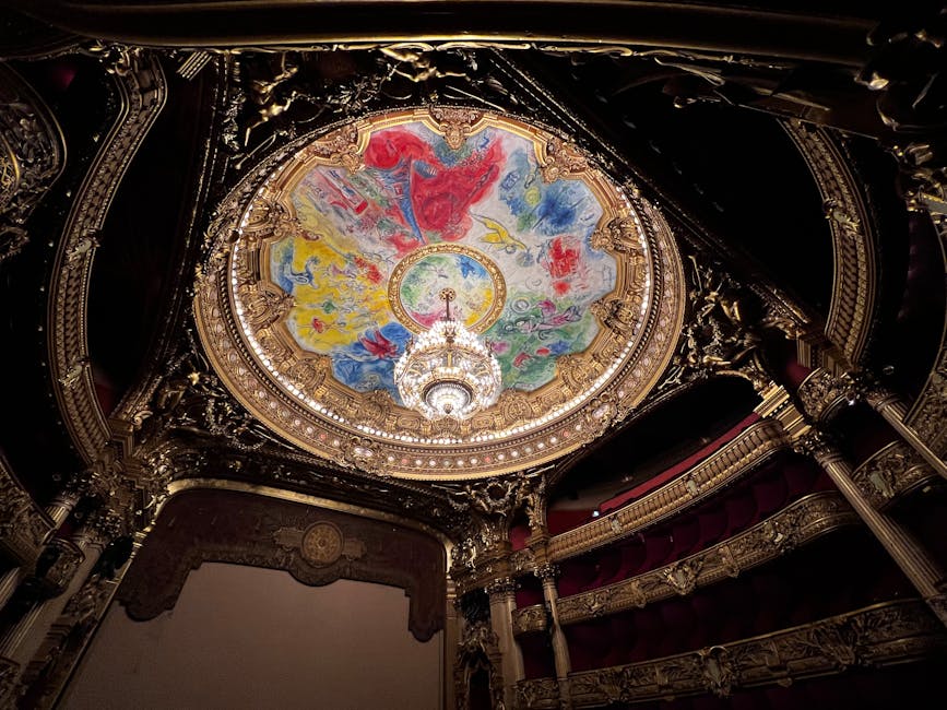 Ornate painted ceiling in the Palais Garnier with detailed artwork