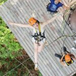 Phuket: Premium Zipline & Ethical Elephant Sanctuary Combo - Who Should Consider This Tour?