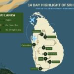 Private 14 Day All Inclusive Sri Lanka Island Tour from Airport - A Detailed Breakdown of the Sri Lanka 14-Day Tour