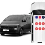 Private Car Charter Service :Gyeongju&Suburbs Tour(From Gyeongju) - Deep Dive Into the Itinerary