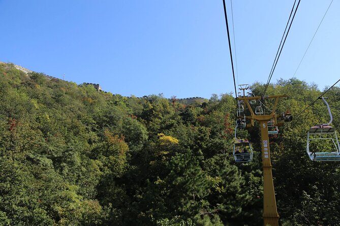 Private Tour: Mutianyu Great Wall and Forbidden City - Food and Shopping Opportunities