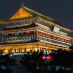 Private Tour-Terracotta Warriors and Muslim Quarter - Exploring the Terracotta Warriors Museum