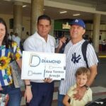 Private transfer between Punta Cana airport and Riu hotel - The Experience from a Traveler’s Perspective