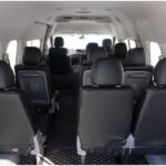 Private Transfer Kansai International Airport KIX to Kyoto - Who Will Benefit Most?