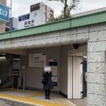 Private Tsukiji Market Tour and Sushi Making at a Local Home - Who Would Love This Experience?