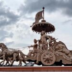 Rishikesh River 2-Day Rafting & Camping Tour - What to Expect from the 2-Day Rishikesh Rafting & Camping Tour