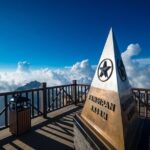 Sapa A Journey of Nature and Culture - Value & Cost Analysis