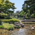 Shirakawago & Kanazawa from Kyoto by bullet train - Exploring Shirakawago: A UNESCO Village Frozen in Time