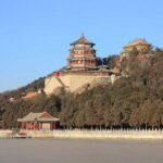 Small Group:4 Day Cultural Beijing Shared Tour - What to Keep in Mind