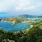 Sunset party at Shirley Heights - SHARE round trip - What Makes This Tour Stand Out?