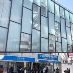 Tour of Shimokitazawa's Newest and Classic Spots - Who Should Consider This Tour?