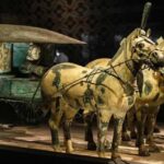 Xi'an: Terracotta Warriors and City Highlights Tour - Exploring the Terracotta Warriors