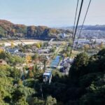 1-Day Miyajima & Iwakuni Tour: Exploring Iconic Japanese Landscapes - Kikko Park and Shrine: a short pause before the climb
