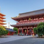7 Day Japan on a Budget Small Group Tour Package by Tourist Journey - Day 2: Tokyo’s temples, shrine, and famous crossing