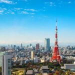 8 Day Highlights of Japan Small Group Tour Package by Tourist Journey - Tokyo’s temples, gardens, and famous crossing