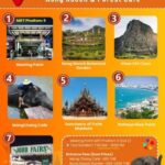 Bangkok Nong Nooch & Sanctuary of Truth Full-Day City Highlights Tour - The Sanctuary of Truth: carved timber and sea views