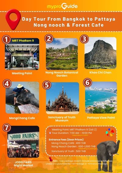 Bangkok Nong Nooch & Sanctuary of Truth Full-Day City Highlights Tour - The Sanctuary of Truth: carved timber and sea views
