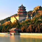 Beijing Summer Palace + National Botanical Garden + Free Shopping 1-Day Tour - Lunch is your own choice