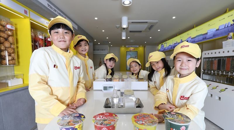 Busan KidZania Job Experience Theme Park Discount Ticket - From check-in to the first job