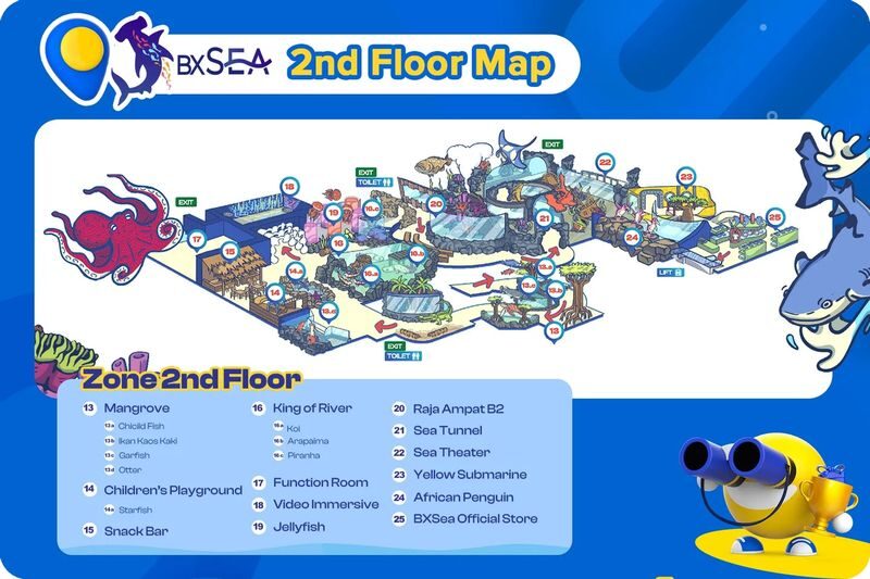 BXSea Ticket in Jakarta - The tunnel and larger aquarium displays