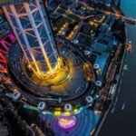 Canton Tower - Choosing between the observation decks
