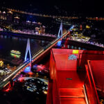 Chongqing Cloud Eye Observation Deck - From the 67th floor to the open-air rooftop