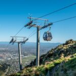 Christchurch Gondola Ticket - What to do at the summit