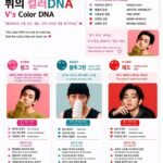 Color Place Busan: K-Beauty Personal Color Analysis & Makeup - First, make the consultation easier