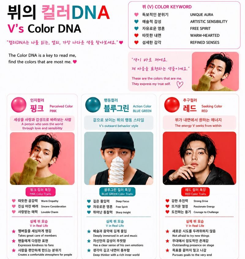 Color Place Busan: K-Beauty Personal Color Analysis & Makeup - First, make the consultation easier