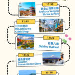 Departing from Tokyo: Mount Fuji 7 Major Scenic Spots Natural Scenery Day Tour - Seven stops, with views as the main event