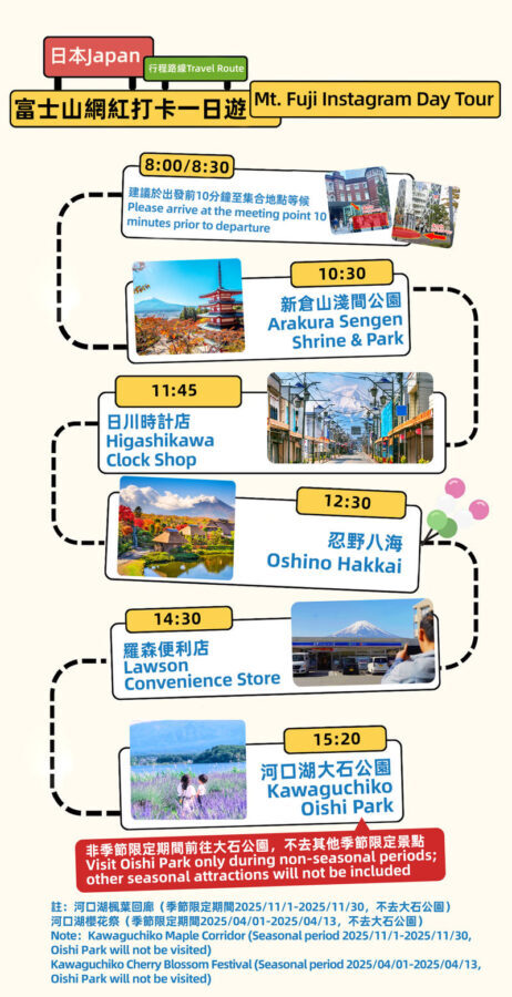 Departing from Tokyo: Mount Fuji 7 Major Scenic Spots Natural Scenery Day Tour - Seven stops, with views as the main event
