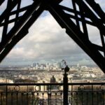 Eiffel Tower Elevator Guided Tour with Optional Summit Access - The lift ride and the guide’s stories