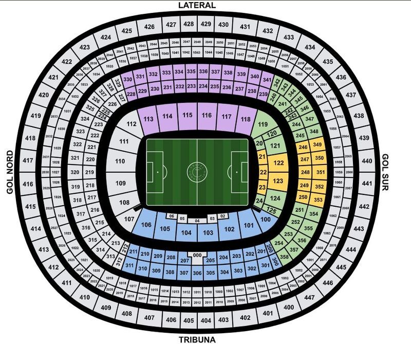 FC Barcelona Match Tickets at Spotify Camp Nou - Getting to your seat