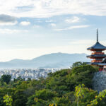Fushimi Inari-Taisha | Arashiyama |Kiyomizu-Dera Day Tour from Kyoto - Fushimi Inari’s red gate corridors