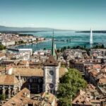 Geneva City Pass - Add transport if you will use it