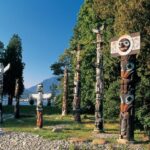 Granville Island and Stanley Park Day Tour in Vancouver - Capilano Suspension Bridge: the day’s biggest extra