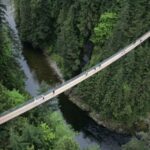 Grouse Mountain and Capilano Suspension Bridge Park Tour - Grouse Mountain and the Skyride