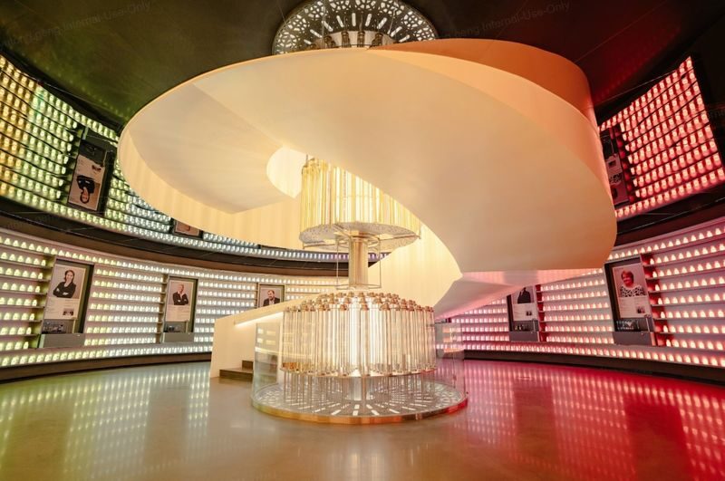 Guangzhou Xuelei Fragrance Museum - AI Reports and Hands-On Perfume Making