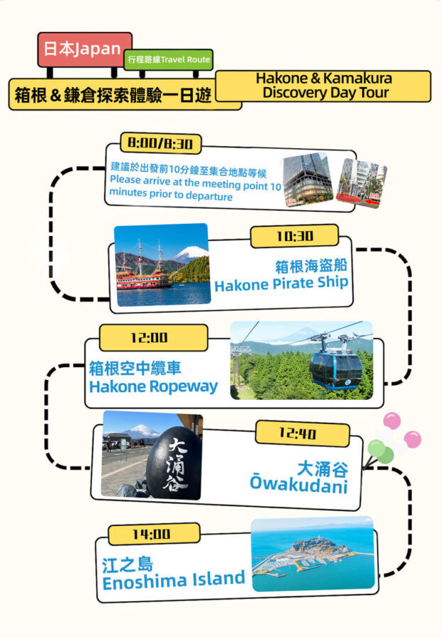 Hakone Ashinoko Lake Water Torii & Hakone Pirate Ship & Hakone Ropeway & Kamakura Enoshima Day Trip (From Tokyo) - Lake Ashi and the Peace Torii