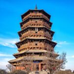 Hanging Temple & Yungang Grottoes Full-Day Historical Experience - What to expect at the Hanging Temple