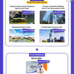 Have Fun in Kansai Pass - How to choose three or six facilities wisely