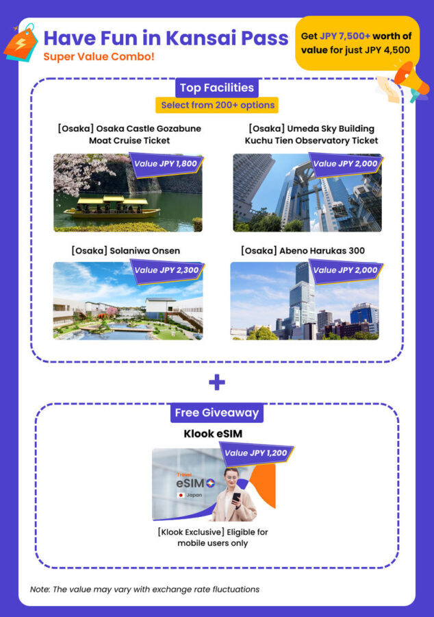 Have Fun in Kansai Pass - How to choose three or six facilities wisely