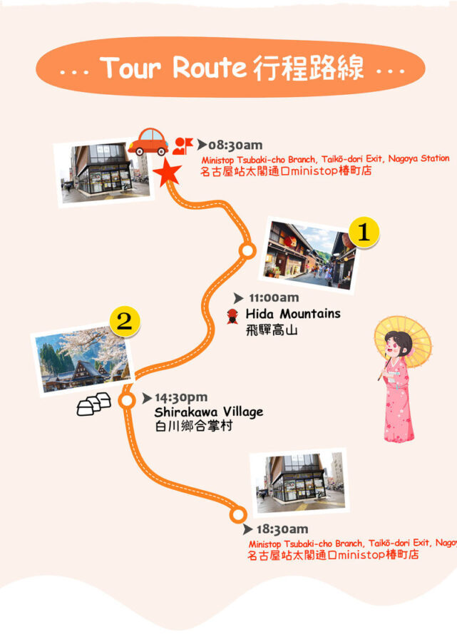 Hida Takayama & Shirakawa-go Gassho Village Day Trip (Departing from Nagoya, optional observatory tour included) - Shirakawa-go: thatched houses and a village walk