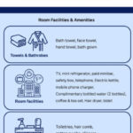 High1 Multi-Day Tour with Accommodation - Getting to High1 is your responsibility