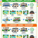 Huanglong Scenic Area 1-Day Tour (Exquisite Small Group Tour, including scenic area tickets) - A small group, with fewer moving parts