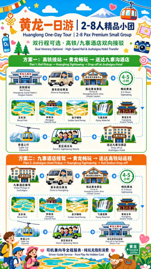 Huanglong Scenic Area 1-Day Tour (Exquisite Small Group Tour, including scenic area tickets) - A small group, with fewer moving parts