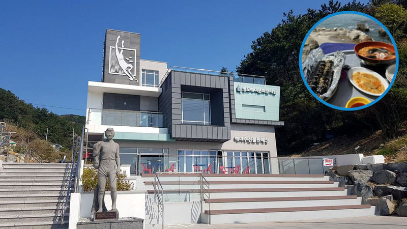 Huinnyeoul Culture Village & Haedong Yonggungsa Temple One-day City Highlights Tour - Huinnyeoul Culture Village: a stop with a different point of view