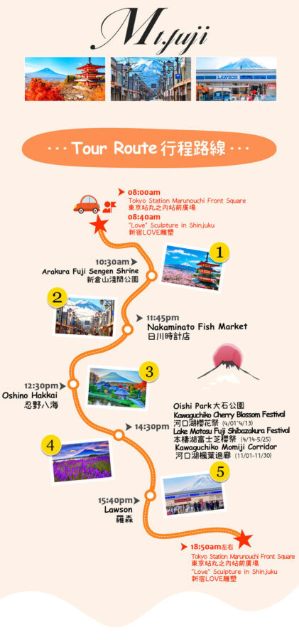 Instagram-worthy Mt. Fuji Spots & Kawaguchikos Four Seasons Flower Tour (with Japanese Rice Cake Gift) | Departure from Tokyo/Shinjuku - Finding Fuji at Hikawa Clock Shop